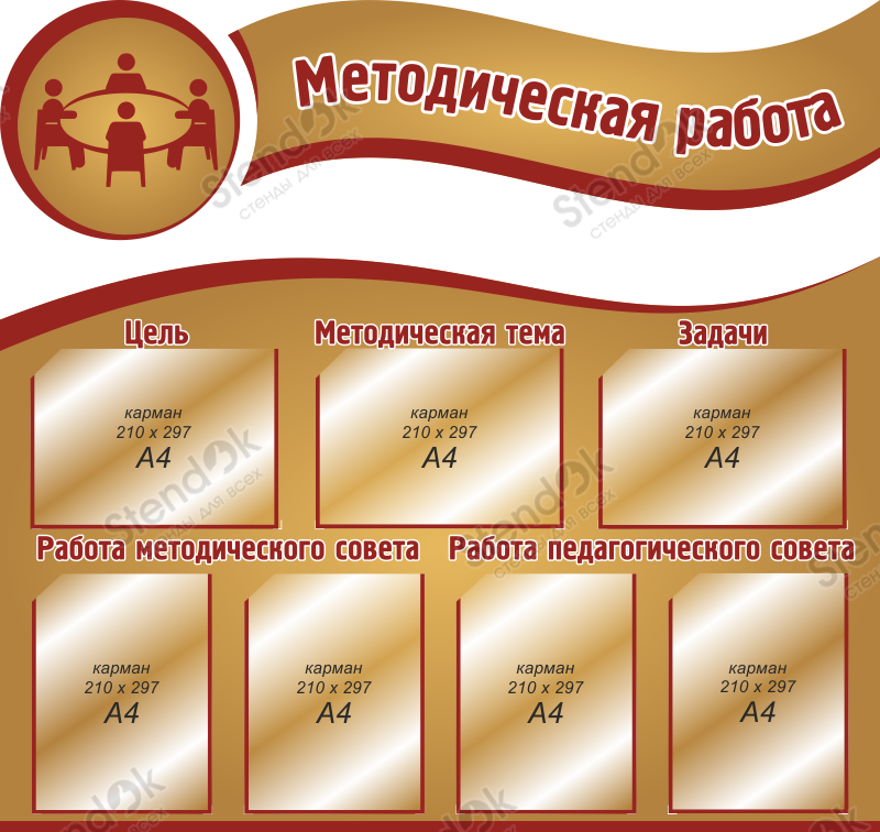 План работы методкабинета